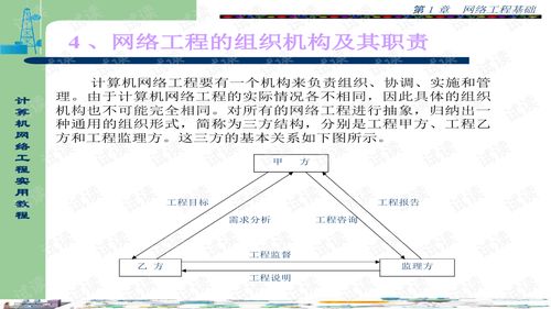 計(jì)算機(jī)網(wǎng)絡(luò)工程在自動化工程中的實(shí)用教程