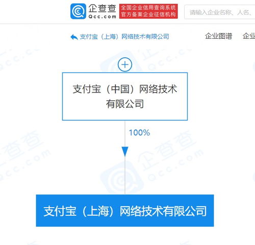 胡喜卸任上海螞蟻韻保公司法定代表人，螞蟻集團技術高管調整引關注